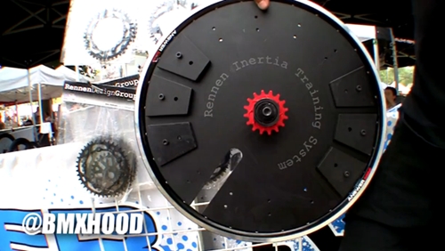 Rennen inertia Training System