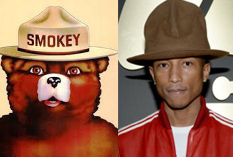 Pharrell Williams' giant hat had 2014 Grammys buzzing