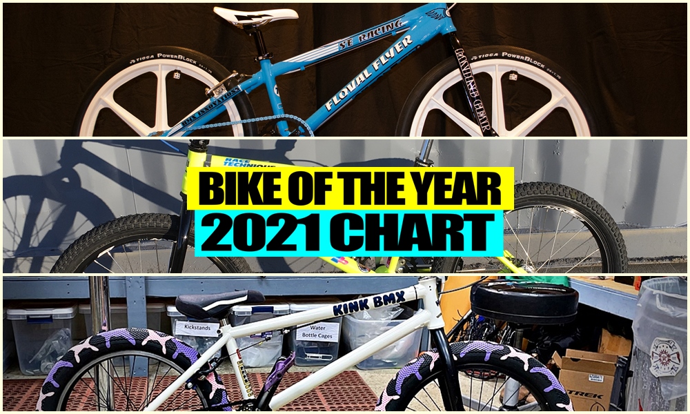 2021 bike of the year chart