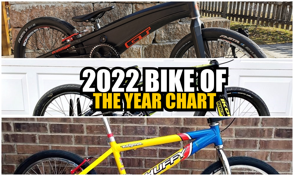 2022 Bike Of The Year chart