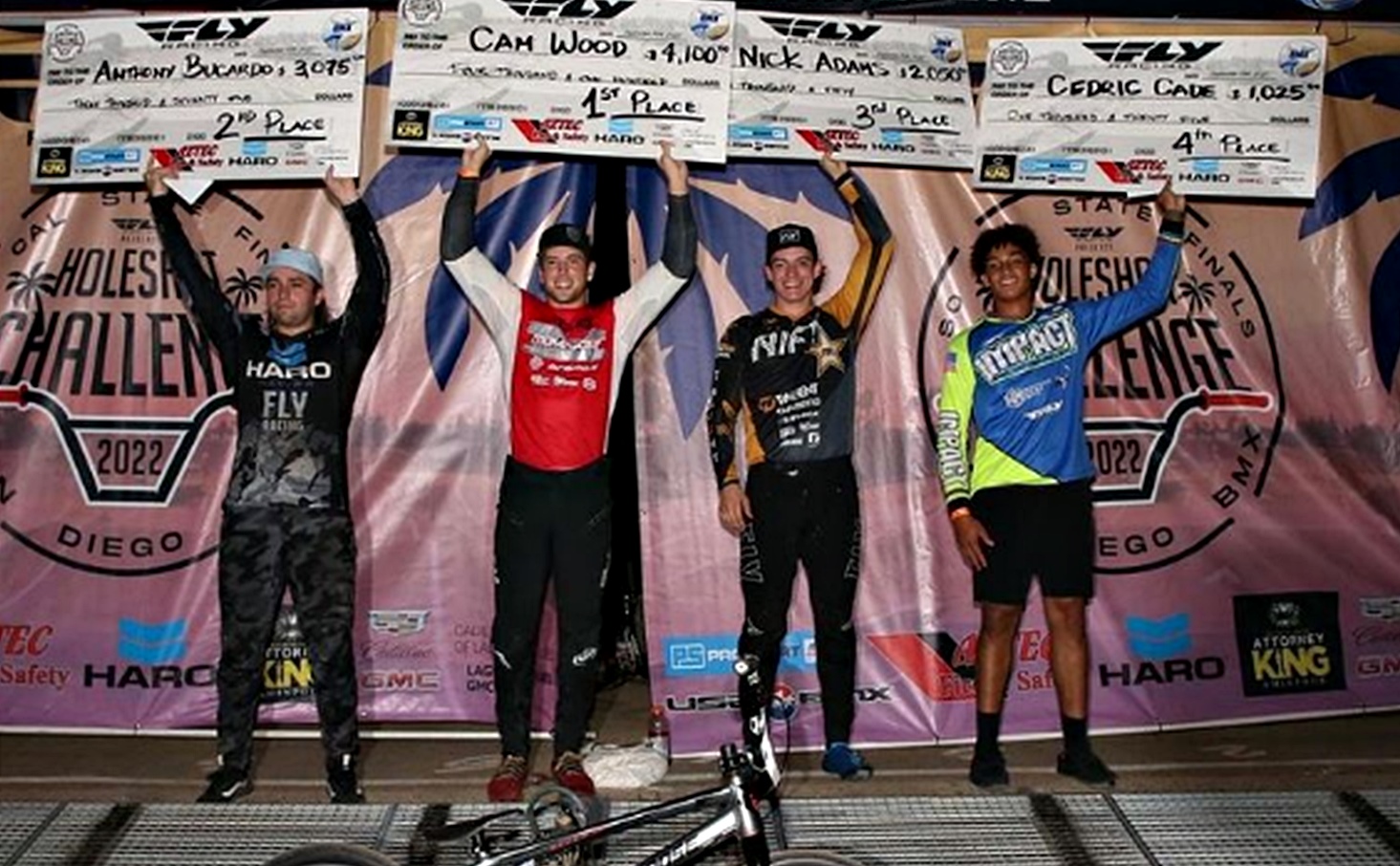 holeshot challenge results