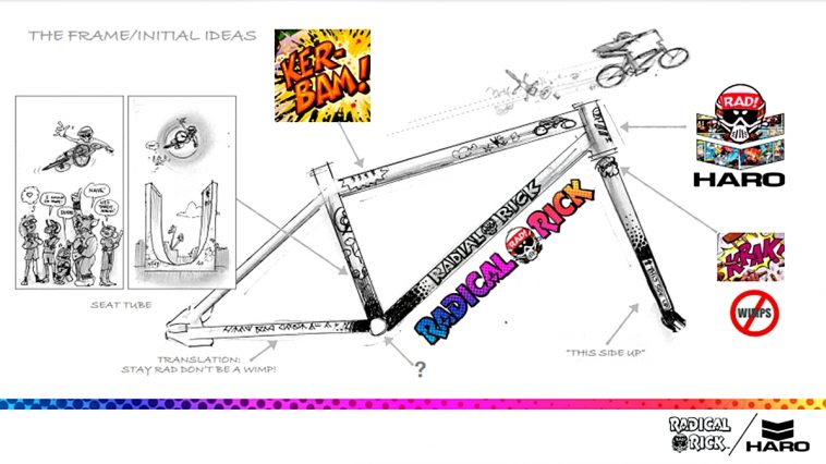 radicak rick haro frame concept
