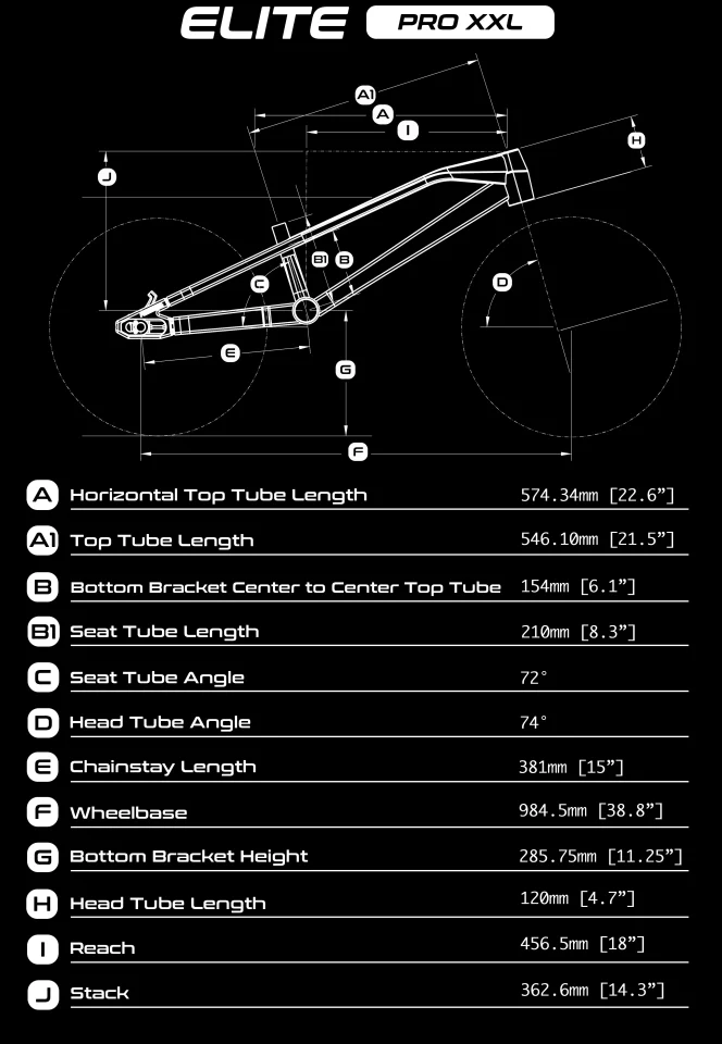 Race Inc Elite Pro XXL Geometry