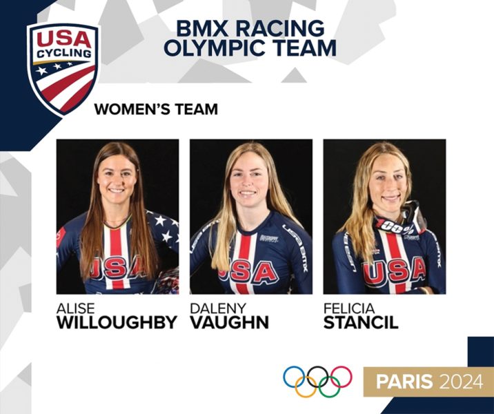 Race Roster 2024 2024 Paris Olympics BMX Racing Schedule, Line Up, Top Contenders